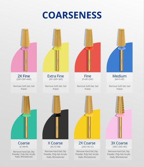 AIRSEE Tungsten Carbide 5 in 1 Acrylic Nail Drill Bit Efile Electric File Machine Head Tip for Manicure Polishing Fast Remove Gel 3/32" Shank 2 Way Professional Tech Use Gold TiN 2X Fine-2XF+3XF+4XF