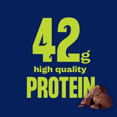 Core Power Elite High Protein Shake - Chocolate Flavor | 42g Protein, 14oz Bottles, 12 Pack