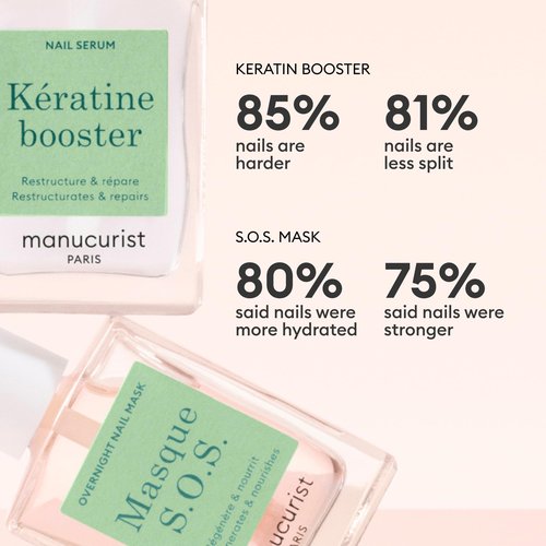 Manucurist Duo Day & Night - Routine for Soft or Damaged Nails - Nail Kit : 1 Nail Strengthener and Growth Serum, 1 Nail Night Mask - Nail Care - Intense Repair - Gifts for Women - Gift