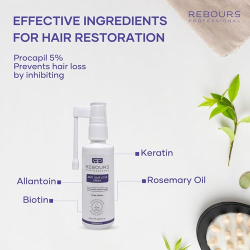 Hair Regrowth Treatment by Hair Regrowth | 5% Procapil Anti Hair Loss Spray for Stronger, Fuller Hair – Residue-Free Formula – 1 Pack