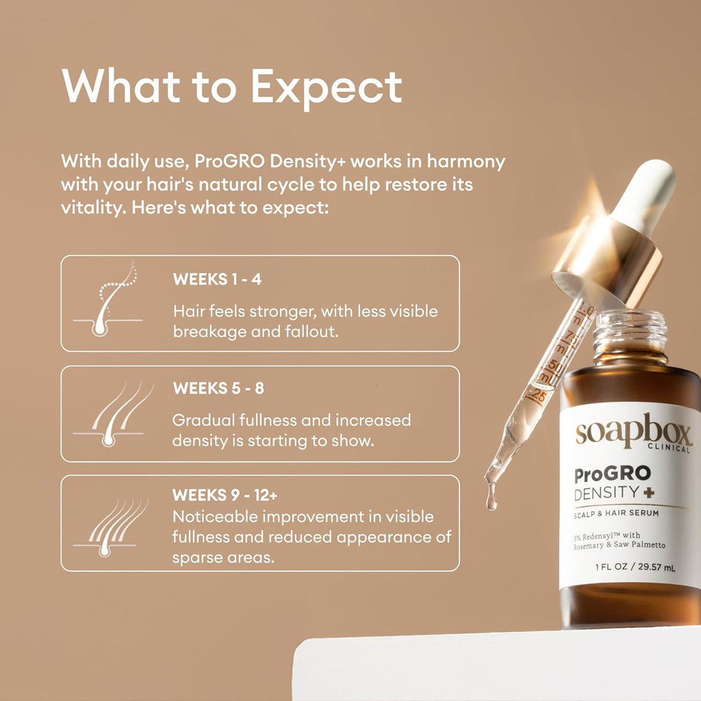 Soapbox ProGRO Density+ Scalp & Hair Growth Serum - Clinically-Tested Formula with Redensyl & Caffeine | 1 oz Supply