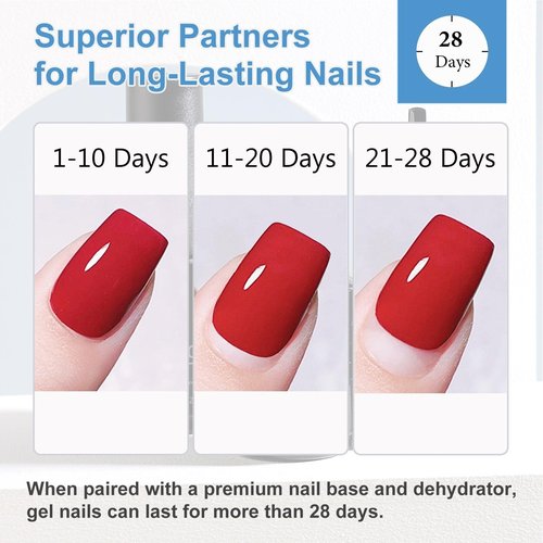 SUTOKAKA 4Pcs 15ml No Wipe Top and Base Coat Set with Nail Dehydrator and Primer X-Strength for Gel Polish Long Lasting Nail Bonding Strengthening Kit for Women
