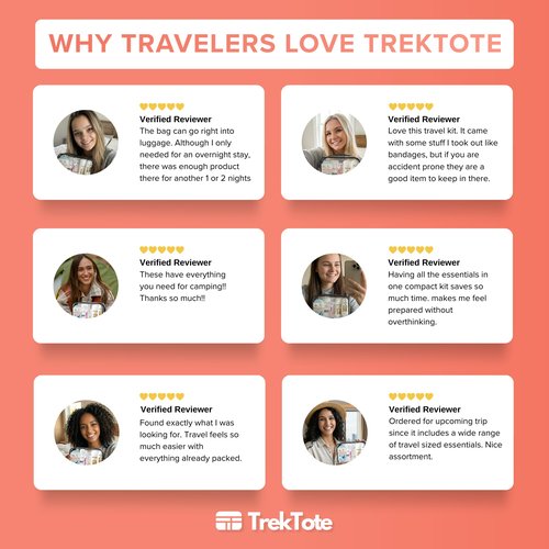 TrekTote 15 Piece Set Women’s Travel & Hygiene Kit with Clear Toiletry Bag, Personal Care Essentials, Single Kit or Bulk Case Packs