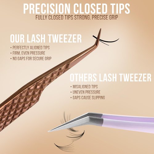 5 Pcs Fiber-Tip Japanese Steel Lash Tweezer Set with Leather Case, Professional Eyelash Tweezers for Lash Extensions – Titanium Coated, 90 & 45 Angled, Precision Pointed Tweezers (METALIC-ROSE)