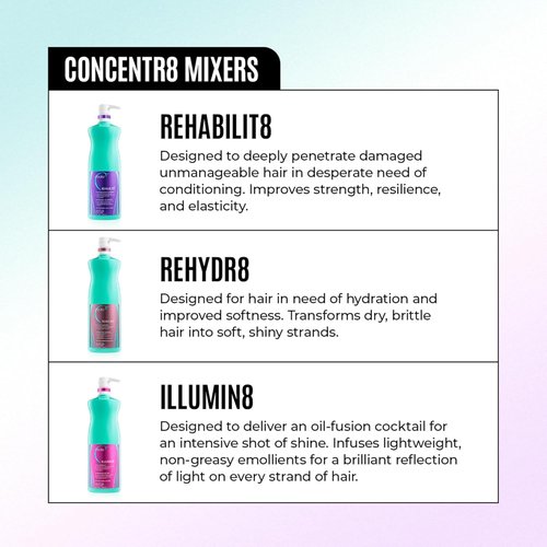Malibu C REHYDR8 Moisture Conditioner - Hydration Boosting Formula for Dry, Brittle Hair - Revives All Hair Types