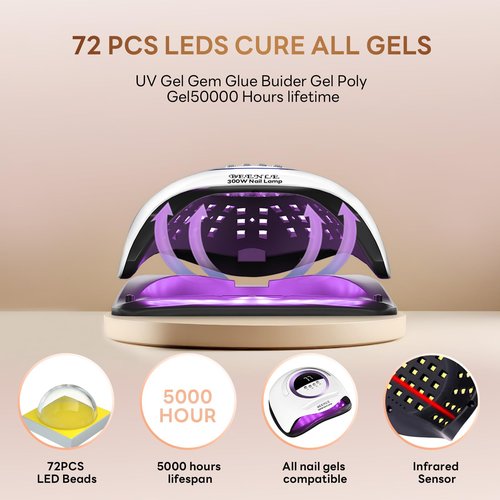 300W Nail Lamp Gel Nail Lamp Nail Dryer UV Lamps with 72 Led Beads for Gel Nails, LED Nail Lamp with Automatic Sensor / 4 Timer Setting, Home and Salon