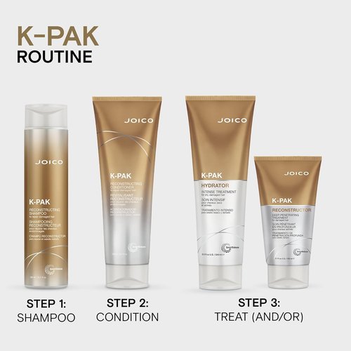 Joico K-PAK Reconstructor Treatment - Deep-Penetrating Formula for Severely Damaged Hair | Repair & Strengthen Strands with Keratin & Arginine
