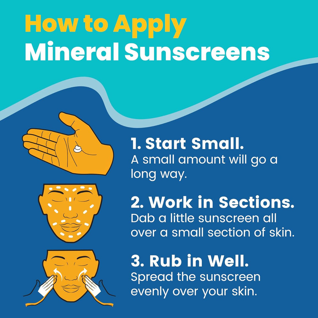 Stream2Sea SPF 45 Mineral Sunscreen - Biodegradable & Reef Safe | 2.5 Fl Oz Non-Greasy Protection for Face & Body
