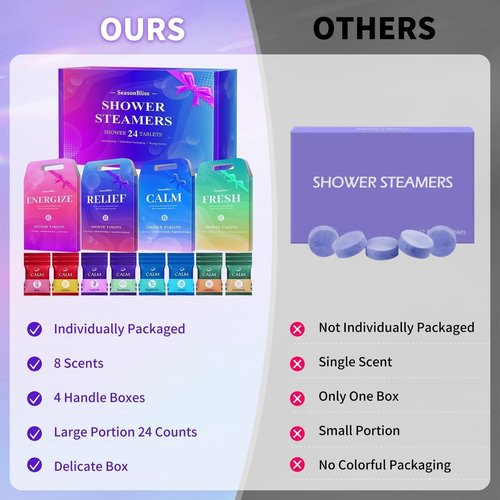 SeasonBliss Shower Steamers 24 Pack, Shower Tablets, Natural Ingredients, 8 Different Scents, Individually Wrapped Shower Steamer, Valentine's Day Shower Steamers for Women