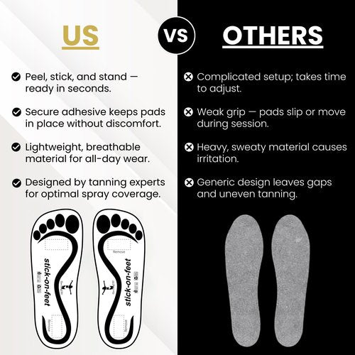 Economy 150 Pairs(300feets) Disposable Black Stick on Feet Spray Sunless Tanning Sole Protector