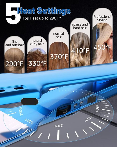 7MAGIC Nano Titanium Wide Flat Iron - Fast Heating 15s for Thick Hair | Smooth & Sleek Results, Blue