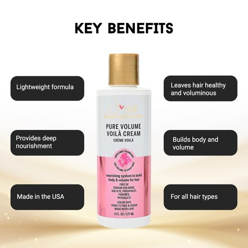 Miracle Elixir Collection Joyce Giraud Pure Volume Voilà Cream, Builds Body & Volume, Nourishing & Lightweight, 6 Oz