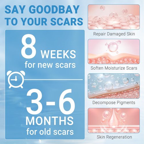 Kunyle Silicone Scar Gel, Scar Cream, Advanced Scar Stick for Surgical Scars, Stretch Marks, Keloid Bump Removal, Old and New Scars 0.63oz (18g)