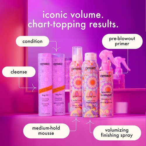 Amika Big Hit Volumizing Shampoo - Boosts Volume & Shine for All Hair Types | 10 Fl Oz