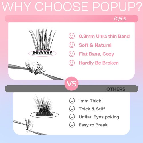POPUP Lash Clusters Cluster Eyelash Extensions 168Pcs D Curl Natural Wispy Eyelash Clusters Mega Volume Reusable Individual Lashes Super Thin Band and Soft (703, 10-16MIX)