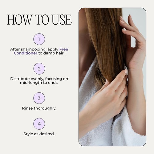 I.C.O.N. Moisturizing Conditioner, Hydrating & Restorative Conditioner for All Hair Types, Enhances Smoothness, Boosts Softness and Shine, Professional Salon Quality Product, 8.5 oz