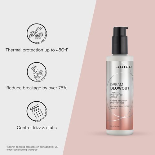 Joico Dream Blowout Thermal Protection Crème - Control Frizz & Static for All Hair Types | Faster Drying & Humidity Protection