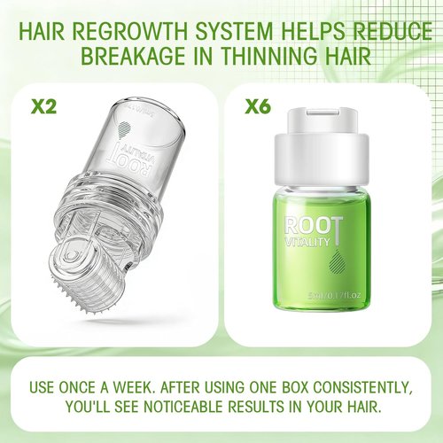 Hair Regrowth System - Fast-Absorbing Ginseng & Ginger Root Serum for Thicker Hair | Unisex Treatment