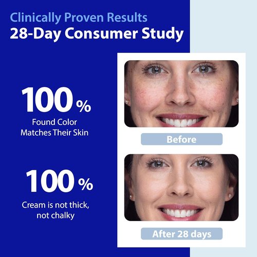 Dr. Denese Broad Spectrum SPF 40 Defense Day Cream - Tinted Moisturizer & Daily Sunscreen | Hydrating BB Cream for Smooth, Radiant Skin - 2 oz