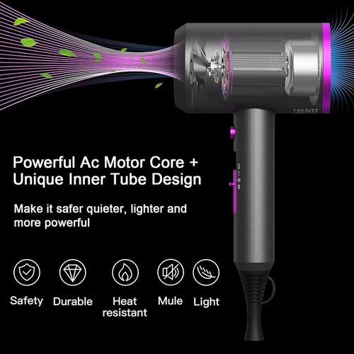 Slopehill Professional Ionic Hair Dryer - Powerful 1800W Fast Drying with Low Noise | Includes 2 Nozzles & Diffuser