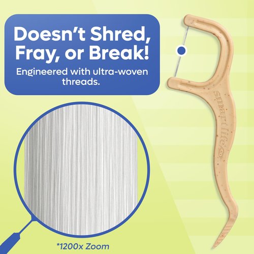 SmartLifeco Eco-Friendly Dental Floss Picks (400ct) - Flossers Made with Straw Wheat Blend, Superior Anti-Shred Thread for Tight Gaps, Tooth Pick Stick for Adults, Soft on Gum & Teeth, Vegan, Mint