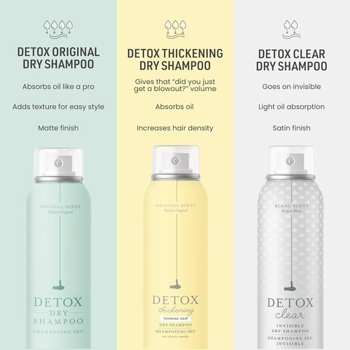 Drybar Detox Dry Shampoo Spray - Absorbs Oil & Adds Volume | Clean & Refreshed Hair for All Types
