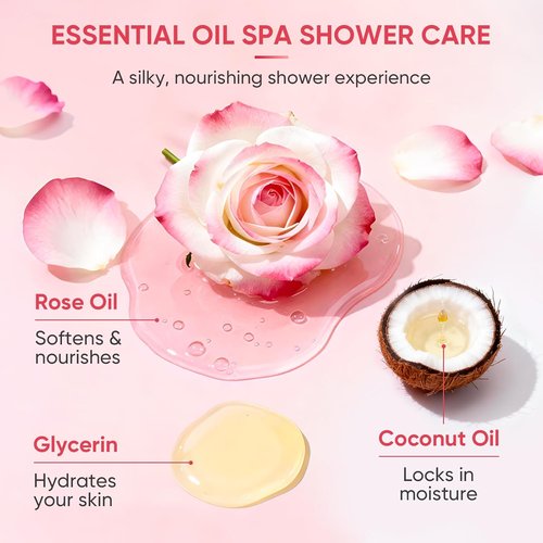 Rose Elixir Body Wash - Moisturizing Shower Gel with Triple Rose Formula | Hydrating 7 oz