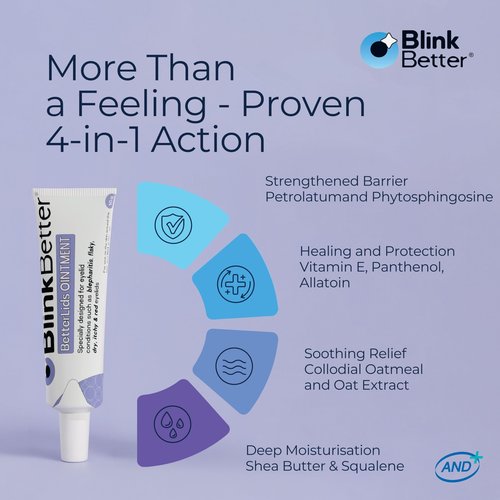 BlinkBetter BetterLids Eyelid Ointment for Dry, Itchy & Sensitive Eyelids – Deep-Moisturising Oat Complex with Shea Butter & Panthenol to Hydrate, Nourish & Soothe Delicate Eyelid Skin – 0.34 oz