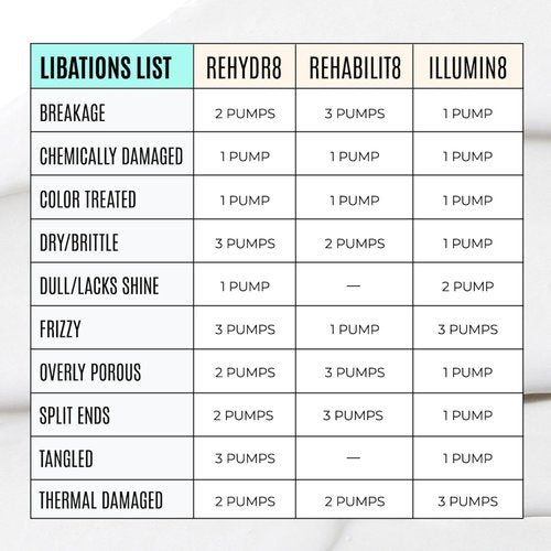 Malibu C ILLUMIN8 Shine Conditioner - Lightweight, Non-Greasy Formula for All Hair Types - Enhances Shine & Manageability