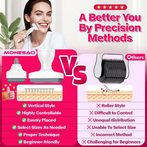 Derma Stamp, MONESAO Microneedling Stamp for Skin Face Hair Scalp Beard, Microneedle Dermastamp Tool with 2 Replacement Heads, Micro Needling Stamp Kit for Women and Men