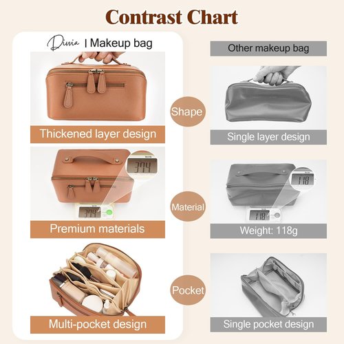 Divvia Travel Makeup Bag 3 Pcs Set, Waterproof Vegan Leather Toiletry Bag Organizer with Compartments & Handle, Cosmetic Bags for Women, Portable Travel Essentials Pouch (Large, brown)