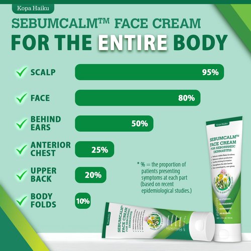 Seborrheic Dermatitis & Psoriasis Face Cream: Fungal-Prone Skin Treatment – Suitable for Face, Scalp & Chest – Natural Moisturizer with 12 Plant-Based Ingredients – Steroid-Free