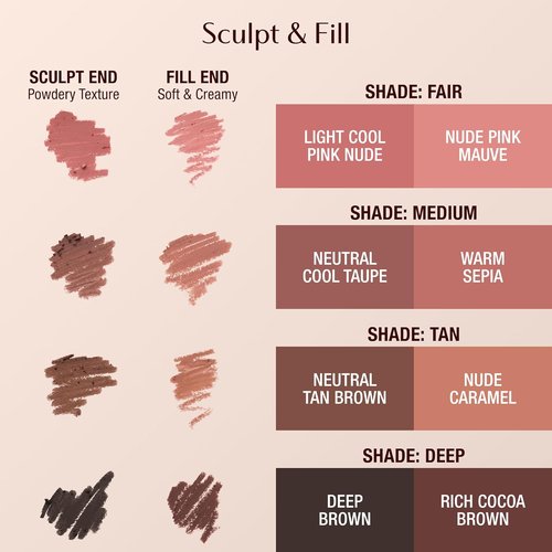Charlotte Tilbury Lip Cheat Contour Duo | Dual-Sided Lip Liner Pencil for Sculpting & Filling - Prevents Lipstick Feathering
