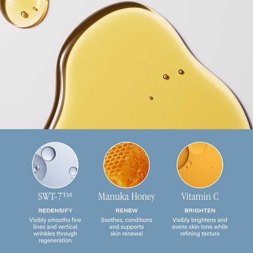 SKINN Anti-Aging Luminous Face Oil for Sensitive Dry & Mature Skin - Lightweight, Non-Greasy Facial Oil Reduces Fine Lines & Wrinkles - Manuka Honey & Vitamin C - Moisturizing Oil for Deep Hydration