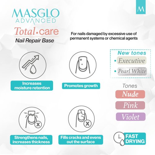 MASGLO Advanced Total Care Nail Strengthener – Post Gel Damage Recovery Treatment, 13-Free Vegan Fast-Dry Thickening Repair with Tea Tree Oil & Vitamins, Base Coat, Nacre White Tone & Shine (3in1)
