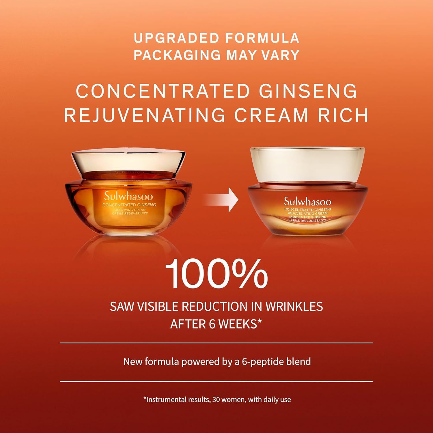 Sulwhasoo Concentrated Ginseng Rejuvenating Cream - Anti-Aging Moisturizer with Peptides & Retinol, 1.69 fl. oz.