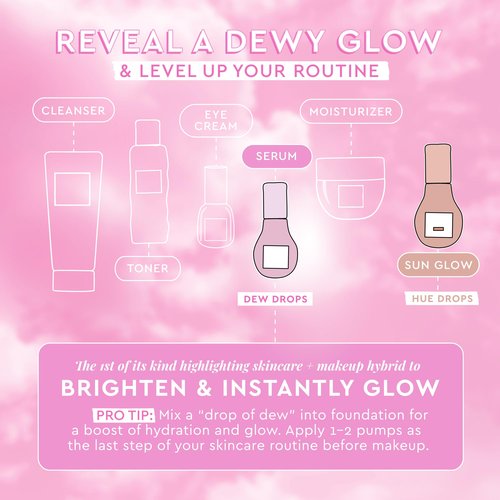 Glow Recipe Watermelon Niacinamide Dew Drops, Travel Size, Korean Niacinamide Serum Drops, Hydrating Face Serum + Primer & Liquid Highlighter, Hyaluronic Acid, Dewy Glow (15ml)