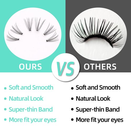 Bodemrincer 20 Root Thickness 0.07mm C Curl 8-10-12-14-16mm MIX 7D/10/12/20/30/40/50/60D 3D Individual Eyelashes Extension Soft Black Fake False Eye Lashes Tools (10D-8-10-12-14-16mm MIX)
