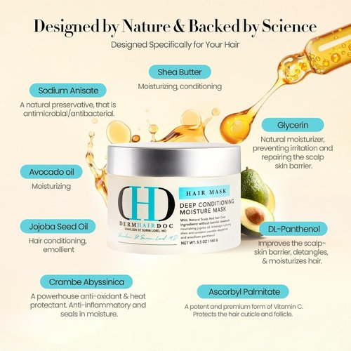 Regine Switzerland Hair Mask - Deep Conditioning Treatment for Curly, Dry, Frizzy Hair | 5.5 oz