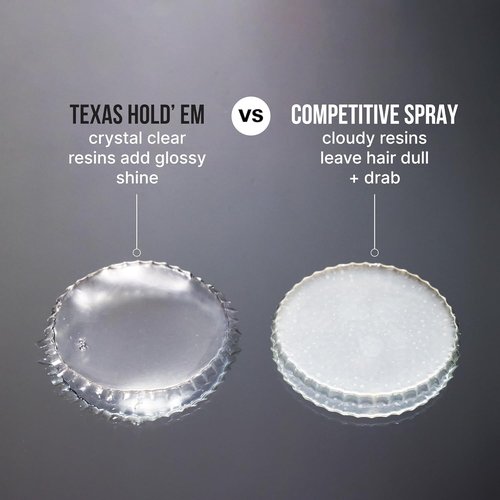 COLOR WOW Texas Hold 'Em Big Hold Hairspray - Extra Hold Hair Spray with Heat & UV Protection | Anti-Humidity, No Crunch Finish