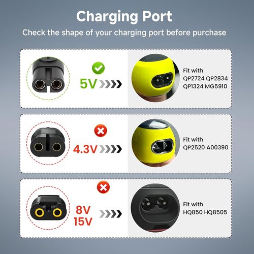 Philips Norelco OneBlade QP2724 Charger - USB Charging Cord for Wet & Dry Shavers | Compatible with 2000-7000 Series