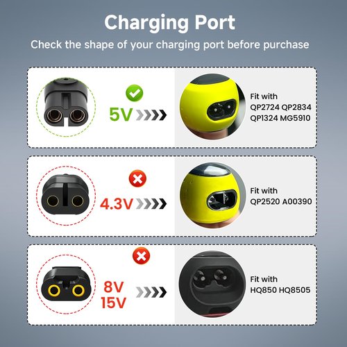 NFGEKT 5V Charger Fit for Philips Norelco OneBlade QP2724 MG5910, USB Charging Cord Fit for Wet & Dry Shavers & Trimmers, Compatible with Philips 2000 3000 7000 Series QP2834 MG7910 MG9510 Shavers