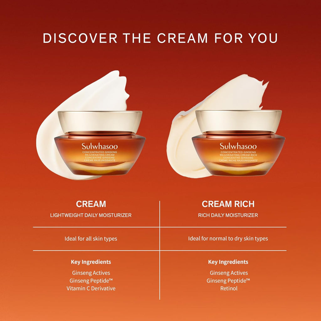Sulwhasoo Concentrated Ginseng Rejuvenating Cream - Anti-Aging Moisturizer with Peptides & Retinol, 1.69 fl. oz.