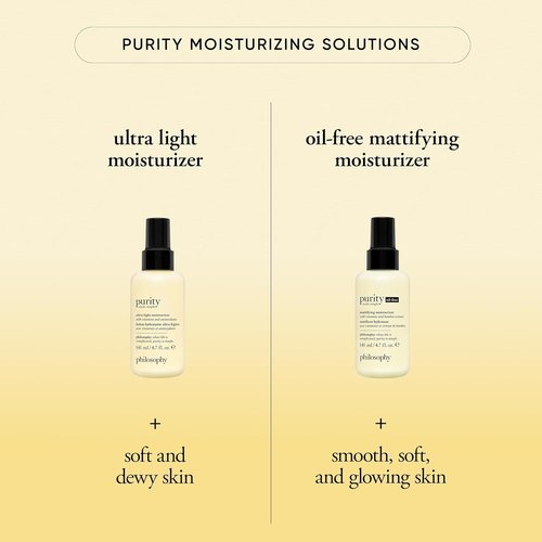 Philosophy Purity Made Simple Pore Face Moisturizer - Ultra-Light Hydration with Vitamins C & E, Green Tea, Chia Seed Oil