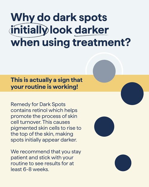Dr. Shah Remedy for Dark Spots - Advanced Night Treatment with Retinol & Kojic Acid | 1 fl. oz for Uneven Skin Tone
