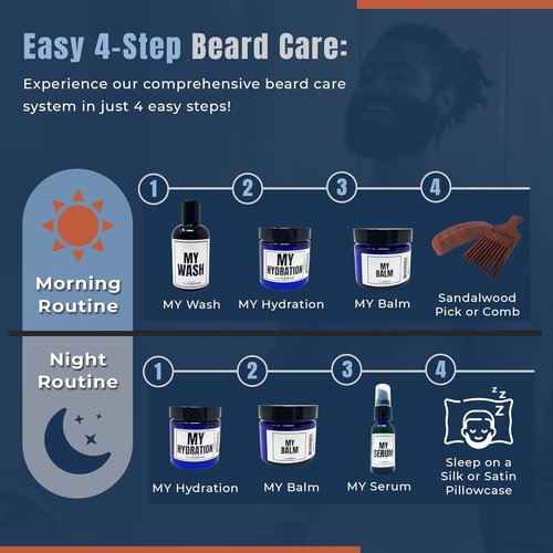 Evan Alexander Fine Grooming Hydration Beard Leave-In Conditioner - 4 oz | Hydrates, Softens, Tames Frizz