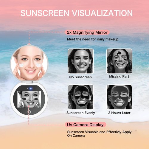 Mocado Compact LED Travel Makeup Mirror - 4 Inches 1X/10X Magnification Travel Mirror with Light Dimmable Smart UV Camera UV Mirror for Sunscreen Test Skin Sun Protection