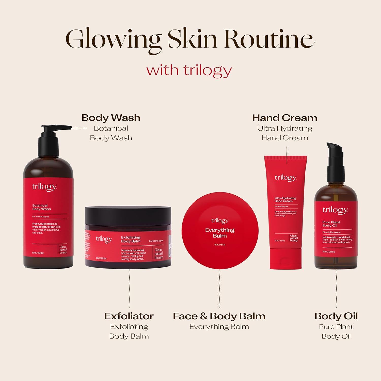 Trilogy Botanical Body Wash - Luxurious Spa Experience with Rosehip Oil | 16.9 fl oz