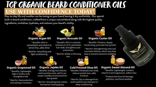 FULL OF GRACE Premium Beard Oil, Organic And Natural, With 22 Ingredients Including Argan, Jojoba, Abyssinian To Condition, Hydrate Beard And Moisturize Facial Skin | Fragrance: Oud | 30ml/1 fl oz