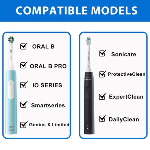 TYSORETY Toothbrush Travel Case for Oral B/Oral-B Pro 1000 1500 5000 7000 & Philips Sonicare 4100 1100 5300 5100 6100/iO Electric Toothbrush, Hard Protective Storage Bag (Black)